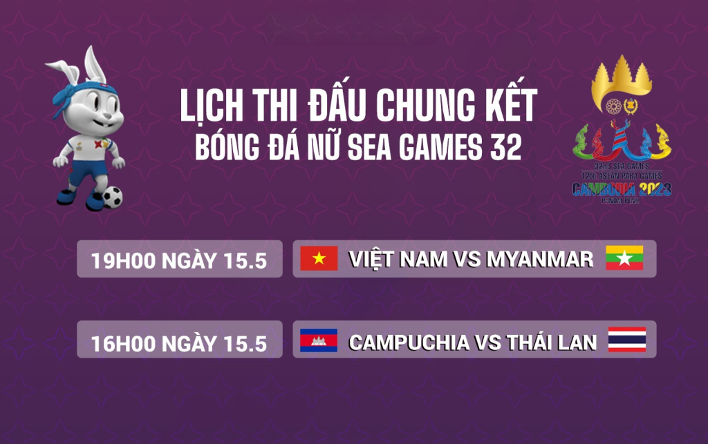 Lịch thi đấu chung kết bóng đá nữ tại Seagame 32 vào 19h00 ngày 15/5