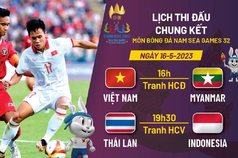 Lịch thi đấu bóng đá nam chung kết Seagames 32