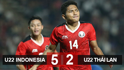 Kết quả Seagame 32 giữa U22 Indonesia và U22 Thái Lan